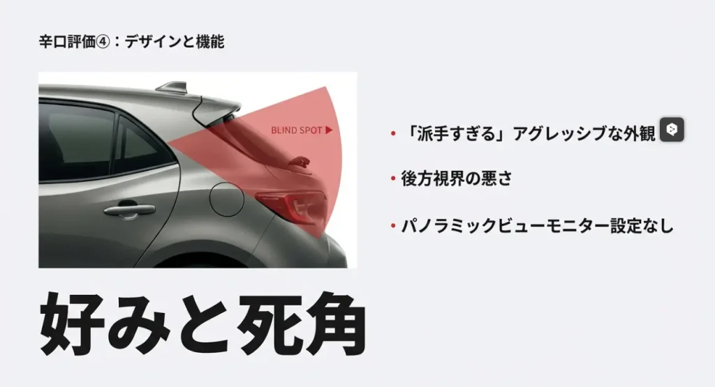 アグレッシブな外観デザインと後方視界の悪さ、パノラミックビューモニター未設定を指摘するスライド