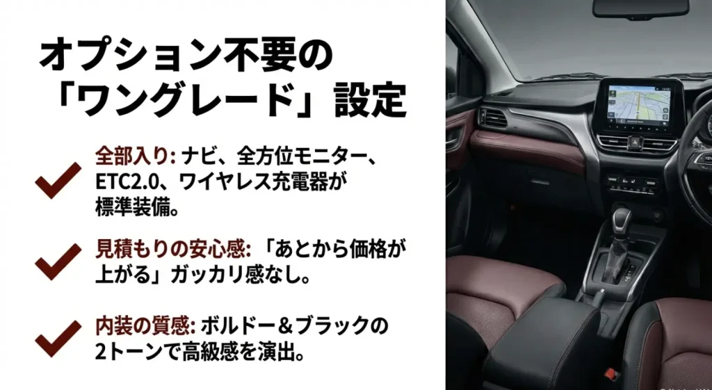 フロンクスの標準装備(ナビ、全方位モニター等)とボルドー&ブラックの高級感ある内装の紹介