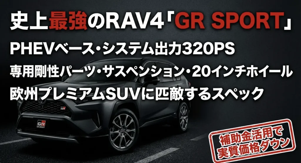 GR SPORTのロゴと車両。「史上最強のRAV4」「システム出力320PS」「欧州プレミアムSUVに匹敵」というスペック紹介。
