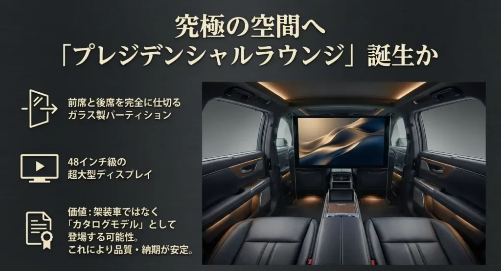 ヴェルファイア プレジデンシャルラウンジ 内装 パーティション 大型ディスプレイ