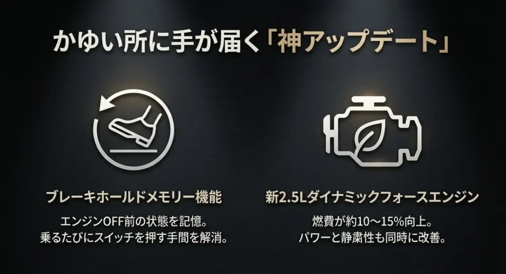 ヴェルファイア 改良 ブレーキホールドメモリー ダイナミックフォースエンジン 燃費向上
