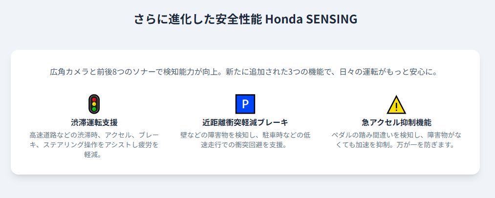 さらに進化した安全性能 Honda SENSING
