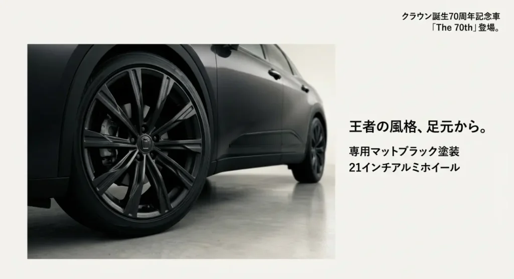 クラウンクロスオーバーThe 70th特別仕様車に装備される21インチマットブラック塗装アルミホイールのアップ画像