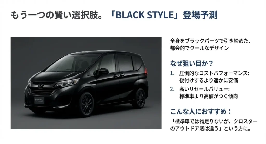 予想される新型フリード特別仕様車「BLACK STYLE」のイメージ：黒いパーツで統一された外観
