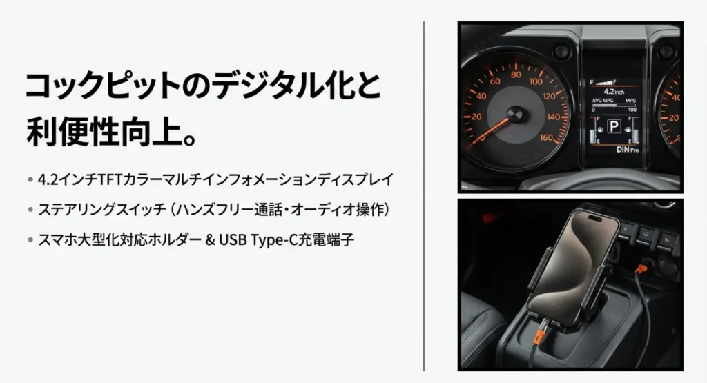  4.2インチTFTディスプレイ、スマホホルダー、USB Type-C充電端子の内装写真