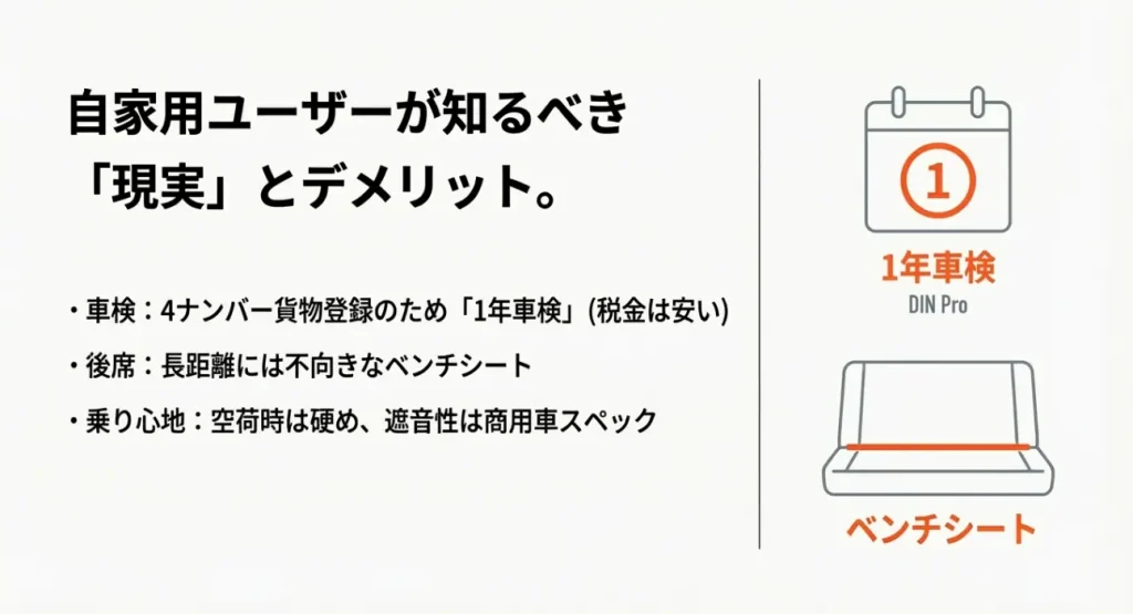  1年車検やベンチシートなど自家用ユーザーが知るべきデメリットのリスト