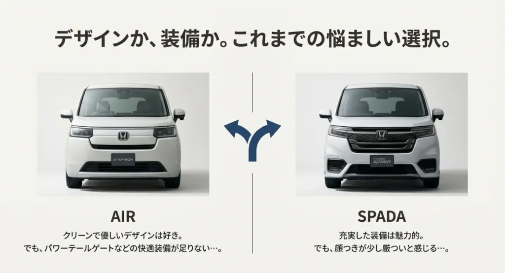 ステップワゴン AIRのデザインかSPADAの装備か ステップワゴンのグレード選びにおける悩み。AIRのデザインとSPADAの装備の比較。
