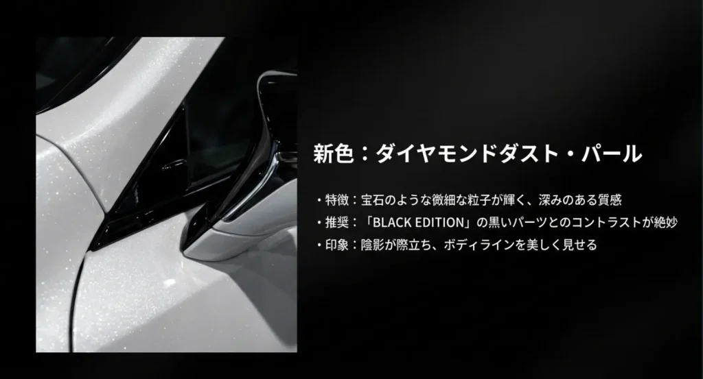 新設定されたボディカラー「ダイヤモンドダスト・パール」のアップ画像。ブラックエディションのパーツとのコントラストや粒子の輝き。