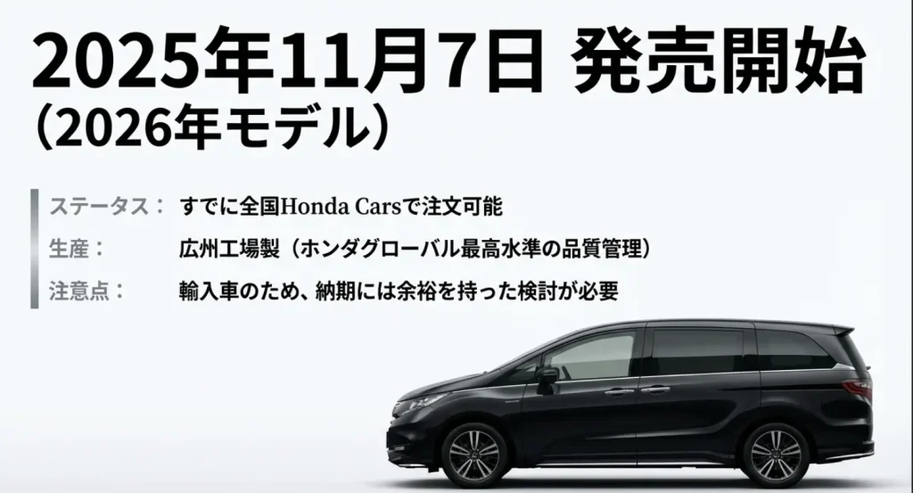 2025年11月7日発売。広州工場製（輸入車）であることや、納期に余裕を持った検討が必要である旨の注意書き。