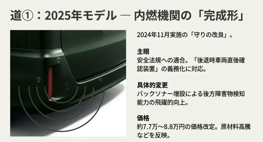 法規対応によりリアバンパーに追加されたバックソナーと安全機能の解説