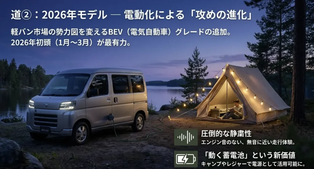 2026年モデルとして登場するアトレーBEVの静粛性と給電機能の解説