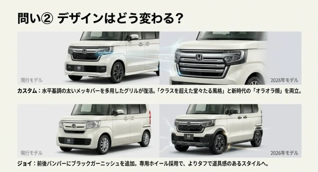N-BOXカスタムとJOYのデザイン変更予想 2026年型N-BOXカスタムのメッキグリルとN-BOX JOYのブラックガーニッシュ変更点のイメージ比較