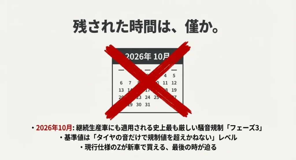 残された時間は僅か:2026年10月の壁 2026年10月の騒音規制フェーズ3適用により現行フェアレディZが新車購入できなくなる期限