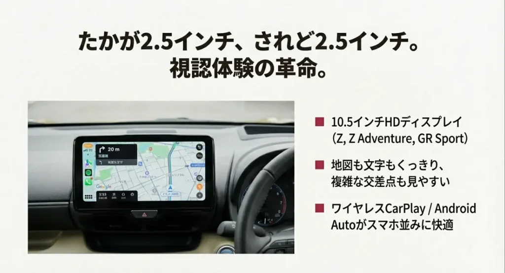 視認性が劇的に向上したヤリスクロスの10.5インチHDディスプレイとナビ画面