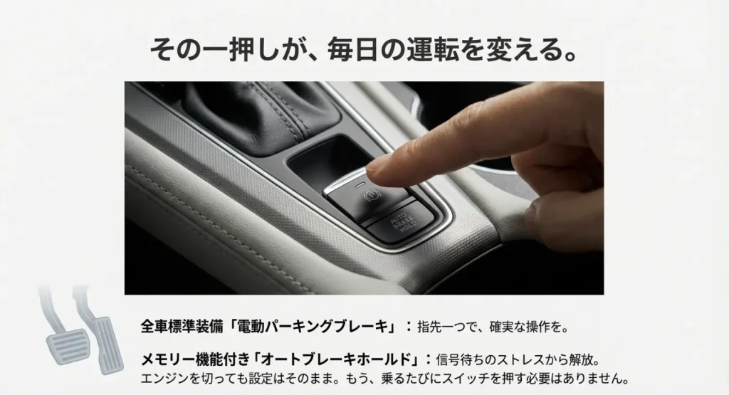 新型アクアに搭載された電動パーキングブレーキとメモリー機能付きオートブレーキホールドスイッチ