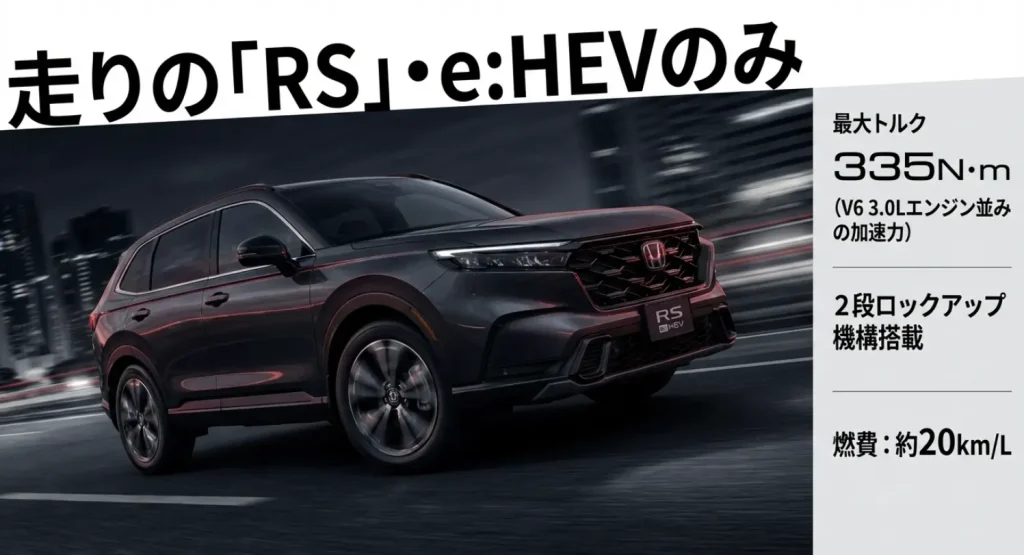 V6 3.0Lエンジン並みの最大トルク335N・mと燃費20km/Lを実現する新型CR-Vのスペック表