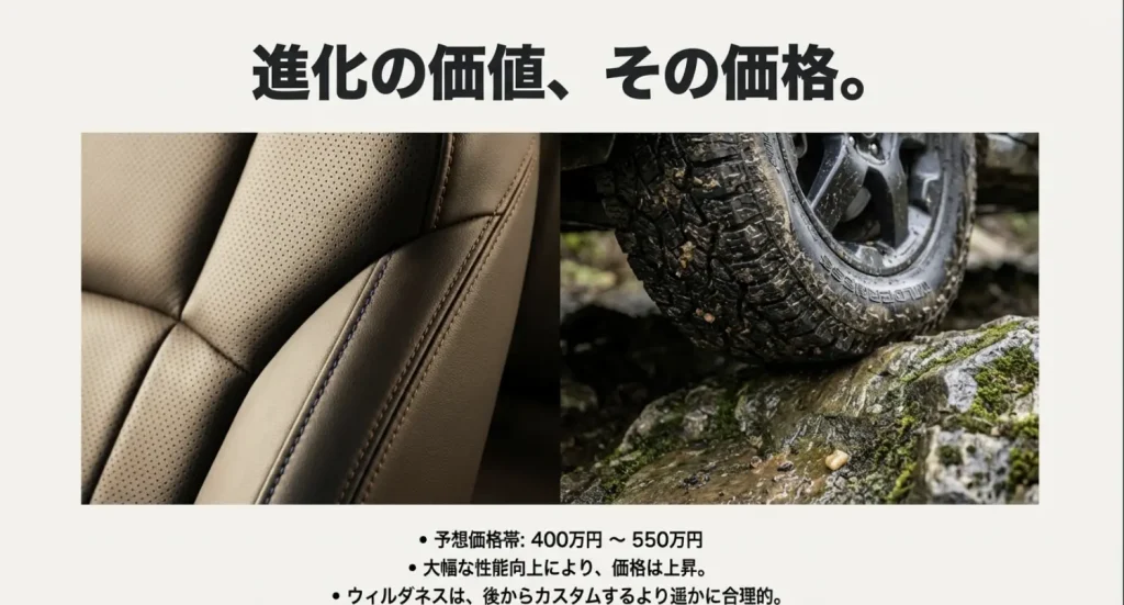 フォレスター ウィルダネス 価格と専用装備 ウィルダネス専用のシート質感やオールテレーンタイヤのアップ画像と、予想価格帯400-550万円を示すスライド