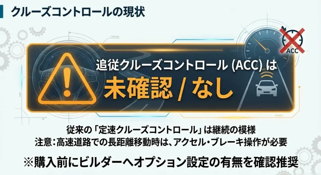 新型カムロード クルーズコントロールの現状 追従クルーズコントロール(ACC)は未確認であり、従来の定速クルーズコントロールが継続される現状の注意点