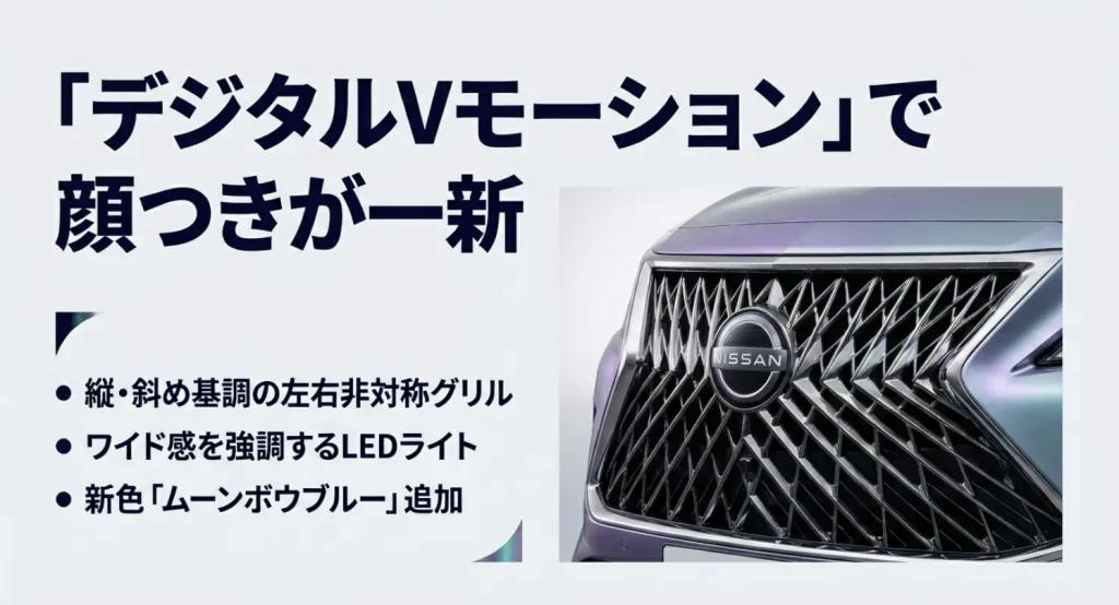 デジタルVモーションによって一新された顔つきと縦・斜め基調の左右非対称グリル 