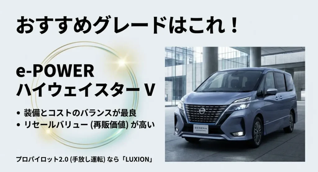  装備とコストのバランスが最良なおすすめグレードであるe-POWER ハイウェイスターV 